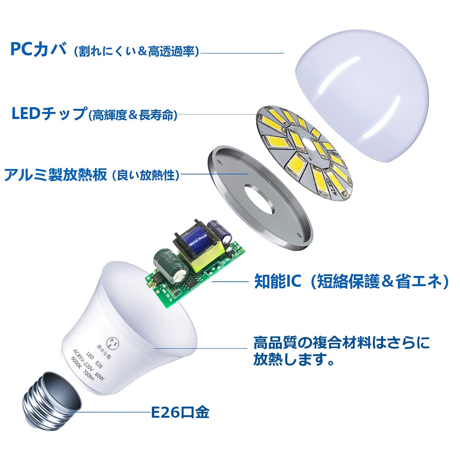 Amazon.co.jp: LED電球 E26口金 電球 100V 60W形相当 7W 昼白色